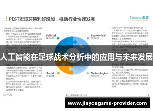 人工智能在足球战术分析中的应用与未来发展